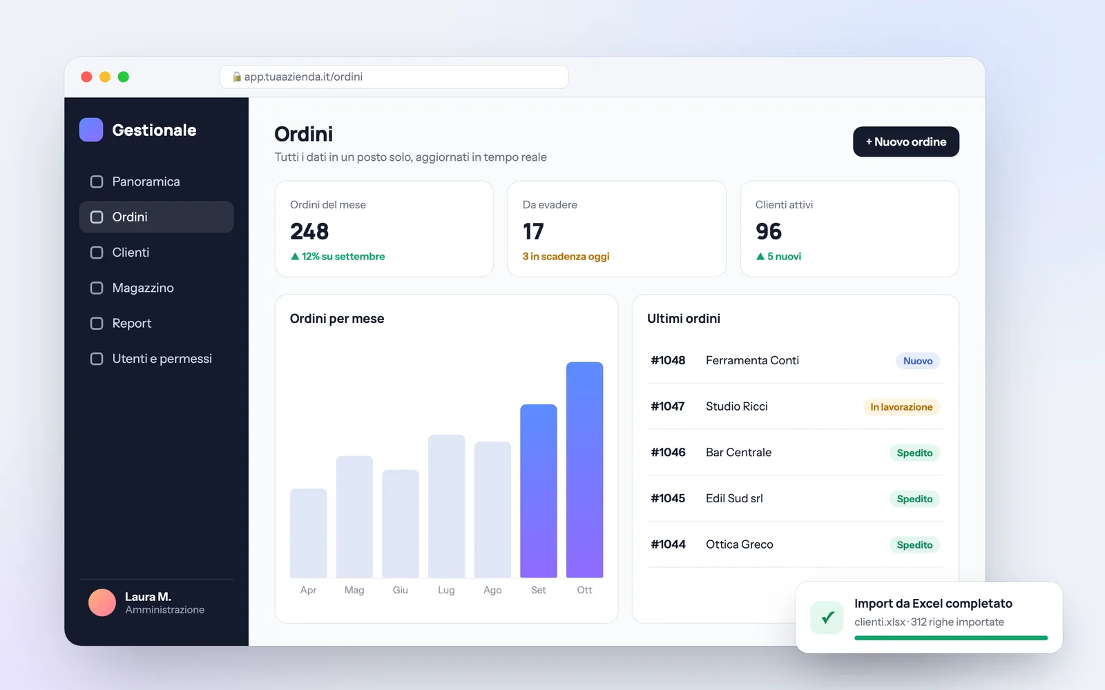 Gestionale web con la pagina Ordini: contatori del mese, grafico degli ordini per mese, elenco degli ultimi ordini e avviso di import da Excel completato