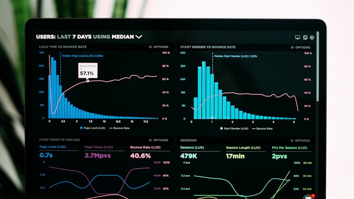 Dashboard interattiva di una web app con grafici di analytics a barre e tabelle di gestione dati